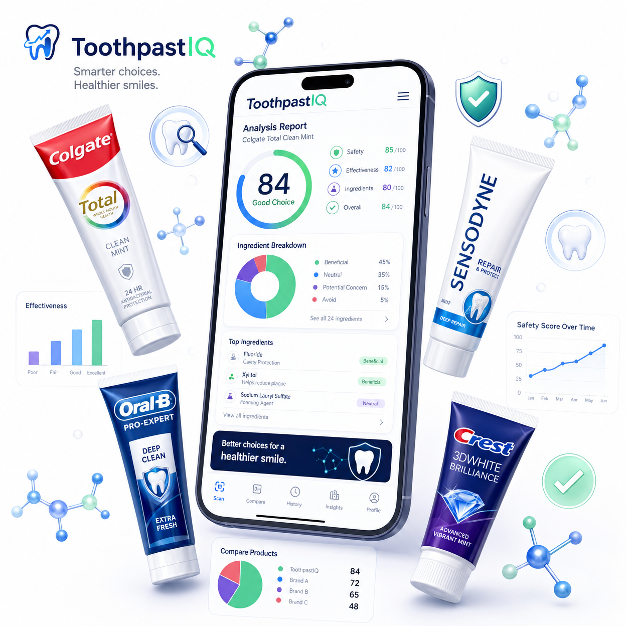 ToothpastIQ in action — South African family using the app